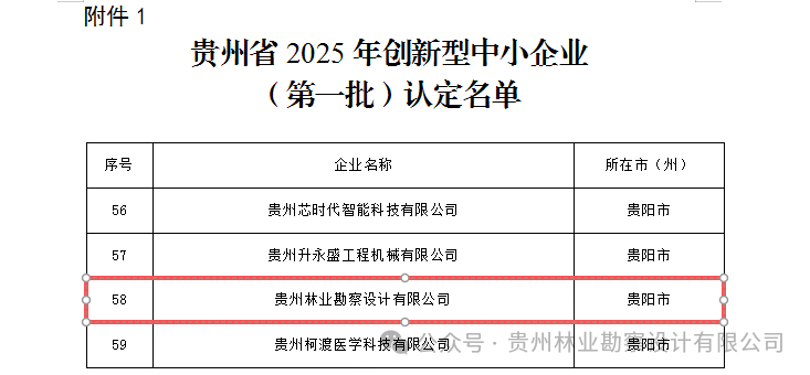 640?wx_fmt=png&from=appmsg&watermark=1#imgIndex=1 图片